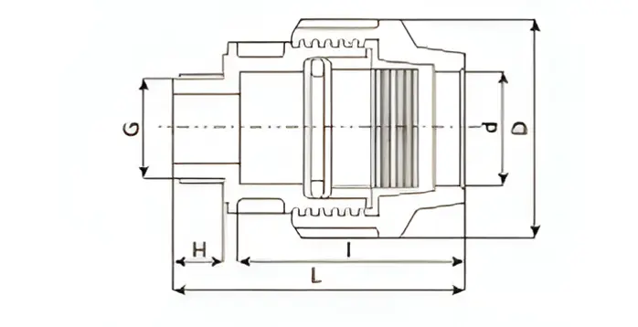 Polyprpylene-Compression-Coupling Map